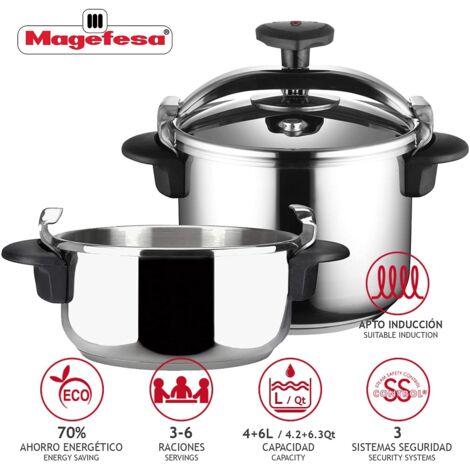MAGEFESA OLLA EXPRESS CONJUNTO STAR 4+6L.
