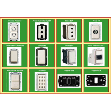 Magic Series Compatible Interruttori Bipolari Unipolari Prese Compatibili Moduli   Support Pour Cassette Ronde 2 Trous