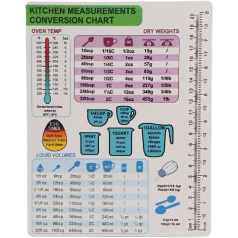 Magnetische Küchenumrechnungstabelle – Gewichts- und Temperaturleitfaden – Praktisches Küchenaccessoire