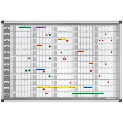 magnetoplan® Jahresplaner-Set MANAGER - permanent, Typ CC - BxH 920 x 625 mm