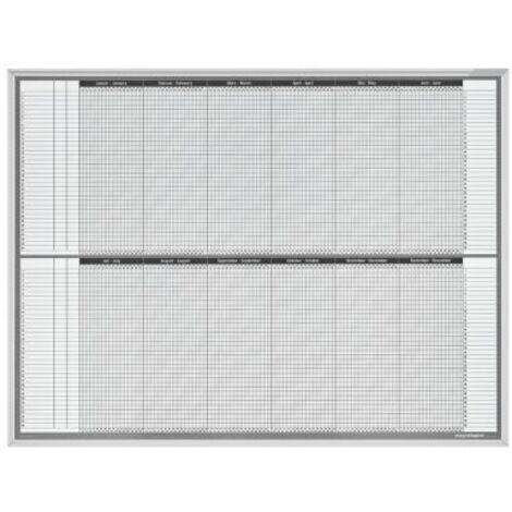 magnetoplan® Personal- und Projektplaner-Set - für 35 Mitarbeiter oder Projekte