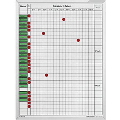 magnetoplan® Planungstafel-Set - BxH 450 x 600 mm - für 30 Mitarbeiter Infotafel