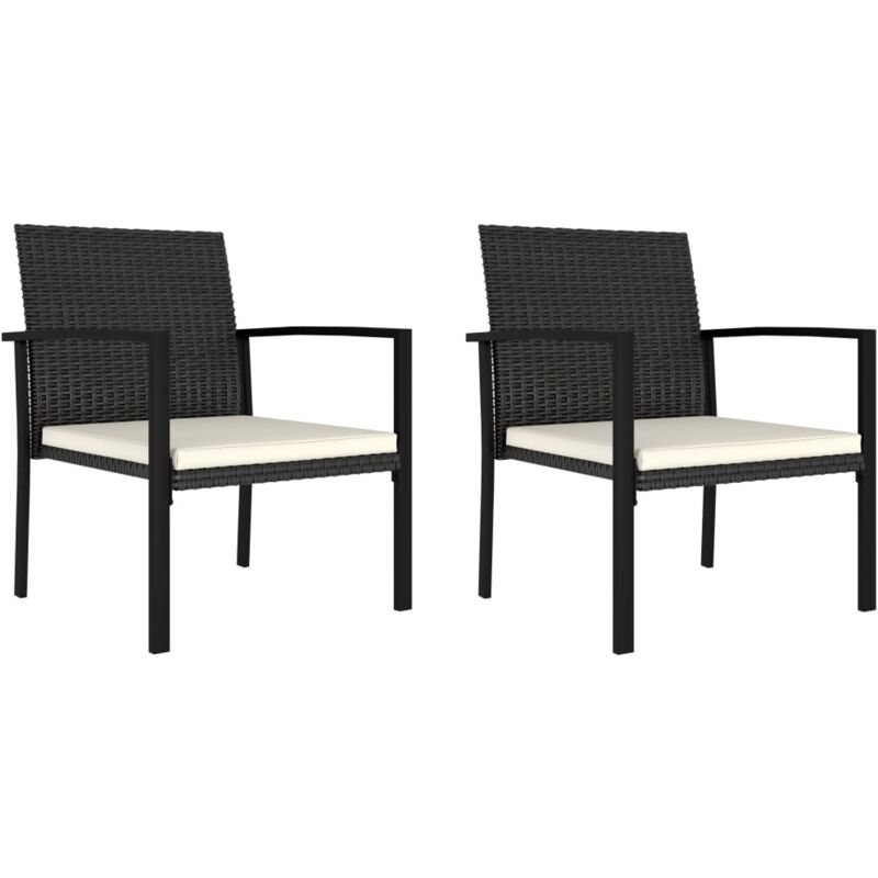 Les produits shopeco.fr