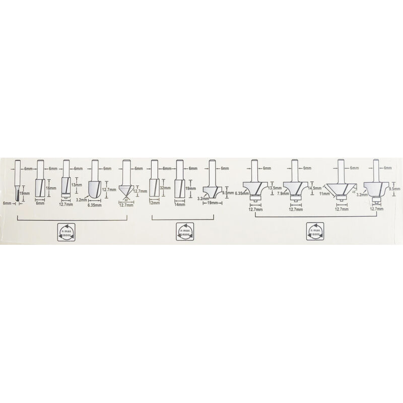 Coffret de Fraises Makita D-57065 – 12 pièces, Pointe en carbure, Queue de 6 mm