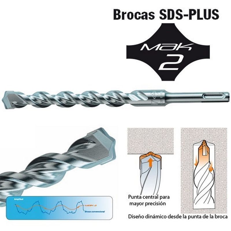 

P-29284 - Broca para hormigon sds-plus mak2 65x110 mm - Makita