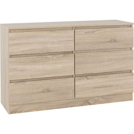 Malvern 6 Drawer Chest - L40 x W121.5 x H77 cm - Sonoma Oak Effect