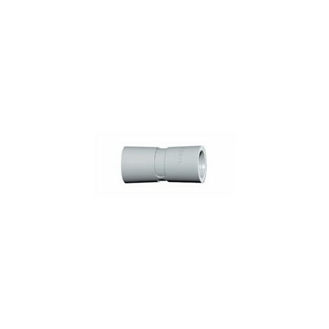 Manchon Schneider Iris 16 mm