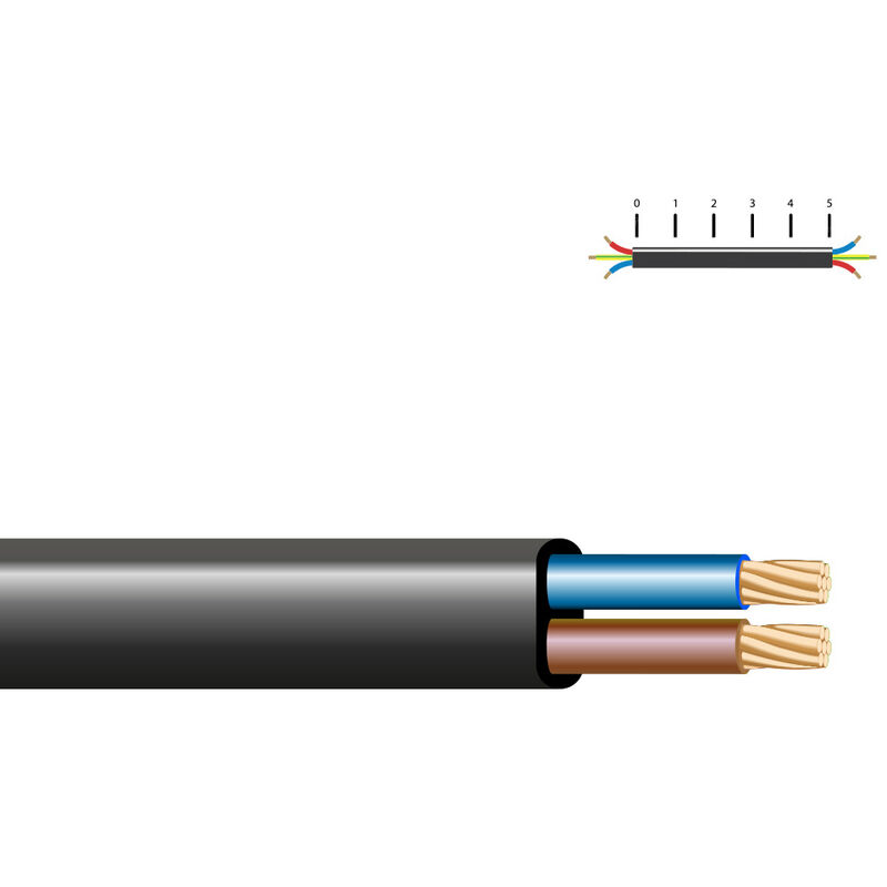 

EDM Manguera 2x1,5mm plana negra (audio) euro/mts