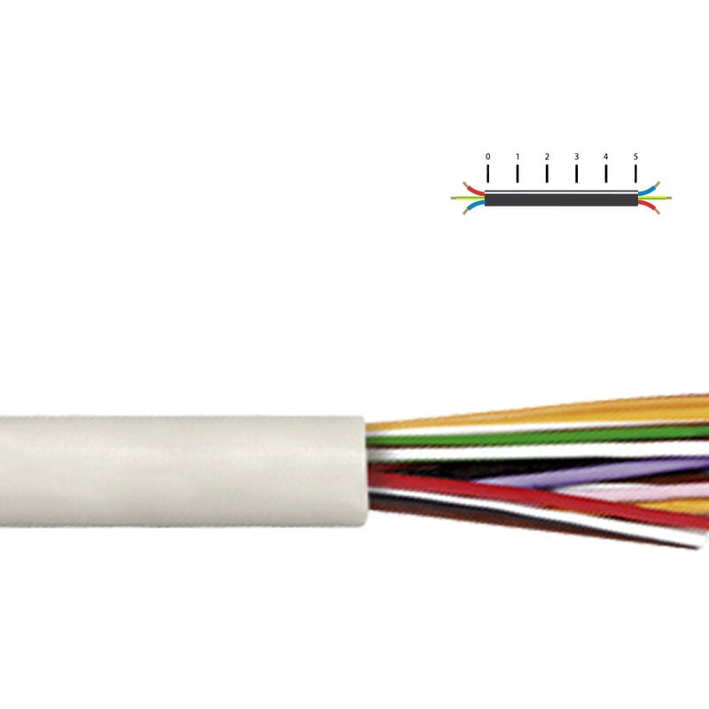 

Manguera 5ov 4x0.22mm b a am r euro/mts - EDM