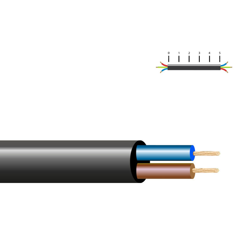 

EDM Manguera acrilica 2x1mm negra euro/mts