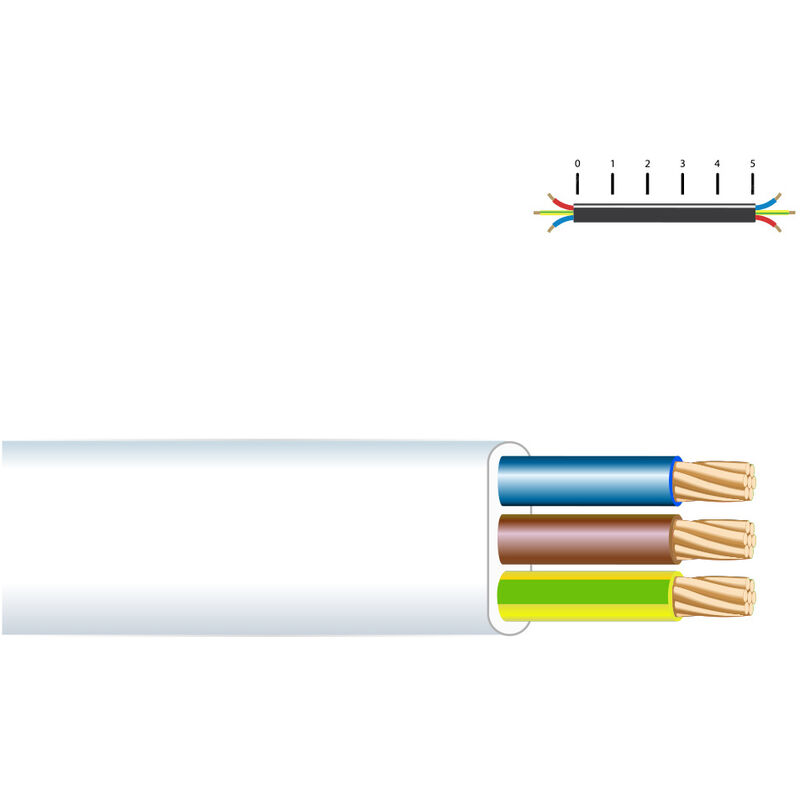 

EDM Manguera plana 3x1,5mm blanca (audio) euro/mts