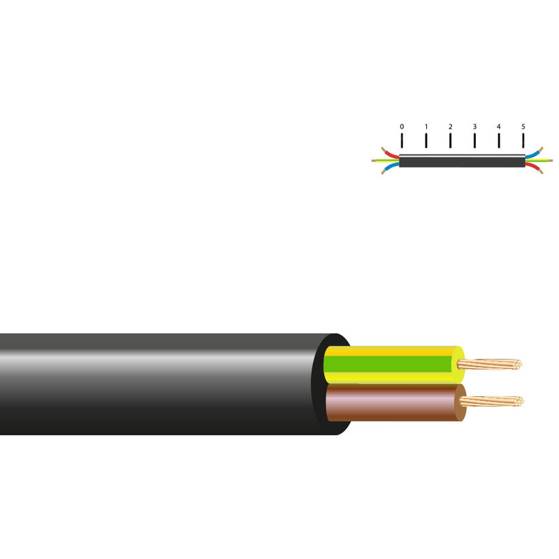 

EDM Manguera tubular h 05 vv-f 2x0,75mm esp. negra euro/mts