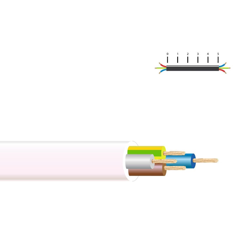 

Manguera tubular h 05 vv-f 4x1,5mm blanca euro/mts - EDM