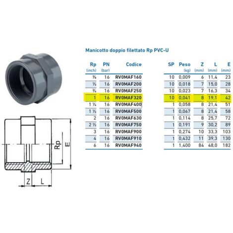 Manicotto doppio filettato Rp PVC-U 1" INPFMA232000 - -  IRRITEC - -
