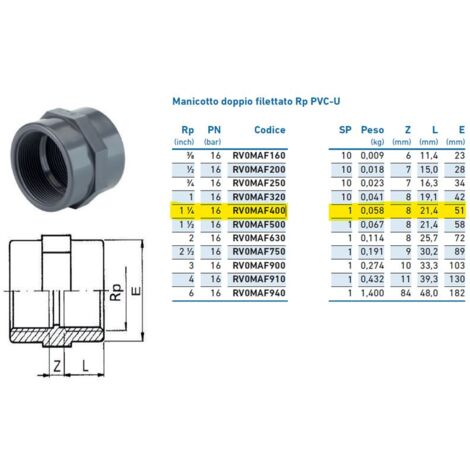 Manicotto doppio filettato Rp PVC-U 1"1/4 INPFMA240000 - -  IRRITEC - -