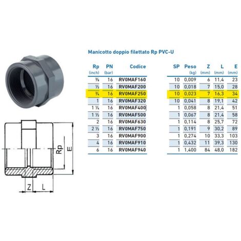 Manicotto doppio filettato Rp PVC-U 3/4" INPFMA225000 - -  IRRITEC - -