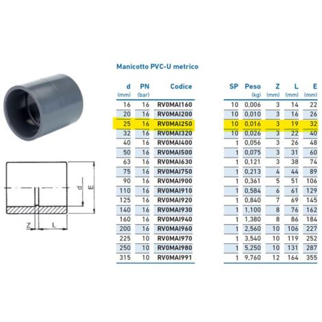 Manicotto PVC-U metrico ø25 PN16 INPFMA125000 - -  IRRITEC - -