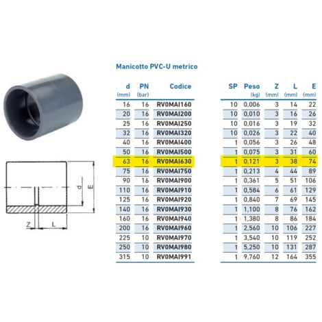 Manicotto PVC-U metrico ø63 PN16 INPFMA163000 - -  IRRITEC - -