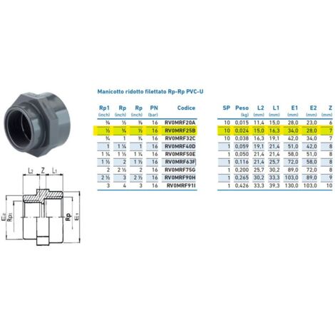 Manicotto ridotto filettato Rp-Rp PVC-U 3/4"x1/2" INPFMR225B00 - -  IRRITEC - -