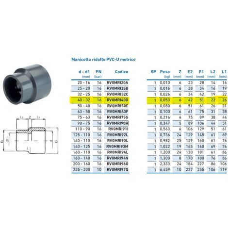 Manicotto ridotto PVC-U metrico 40x32 INPFMR140D00 - - IRRITEC - -