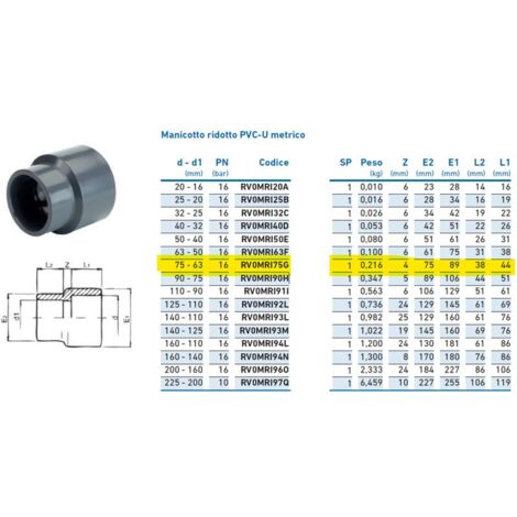 Manicotto ridotto PVC-U metrico 75x63 INPFMR175G00 - -  IRRITEC - -