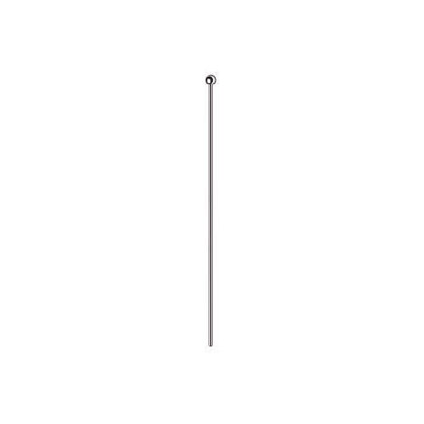 Maniglia per miscelatore lavabo / bidet, opaco HANSGROHE