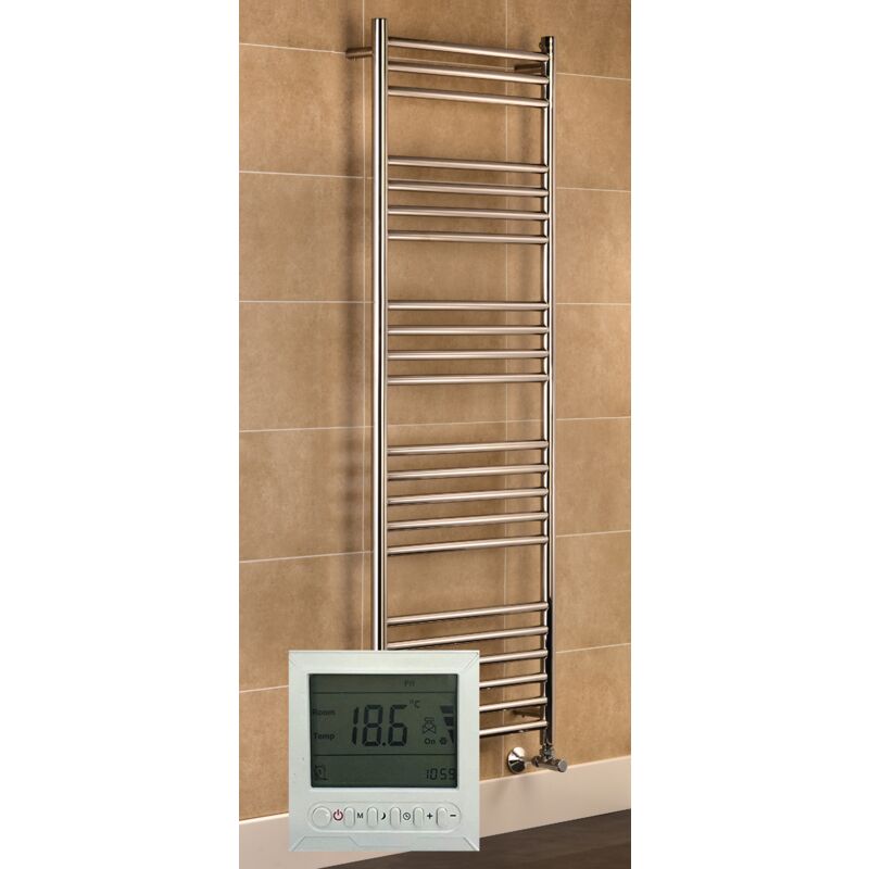 Image of Greenedhouse - Riga Electric Stainless Steel&hellip;