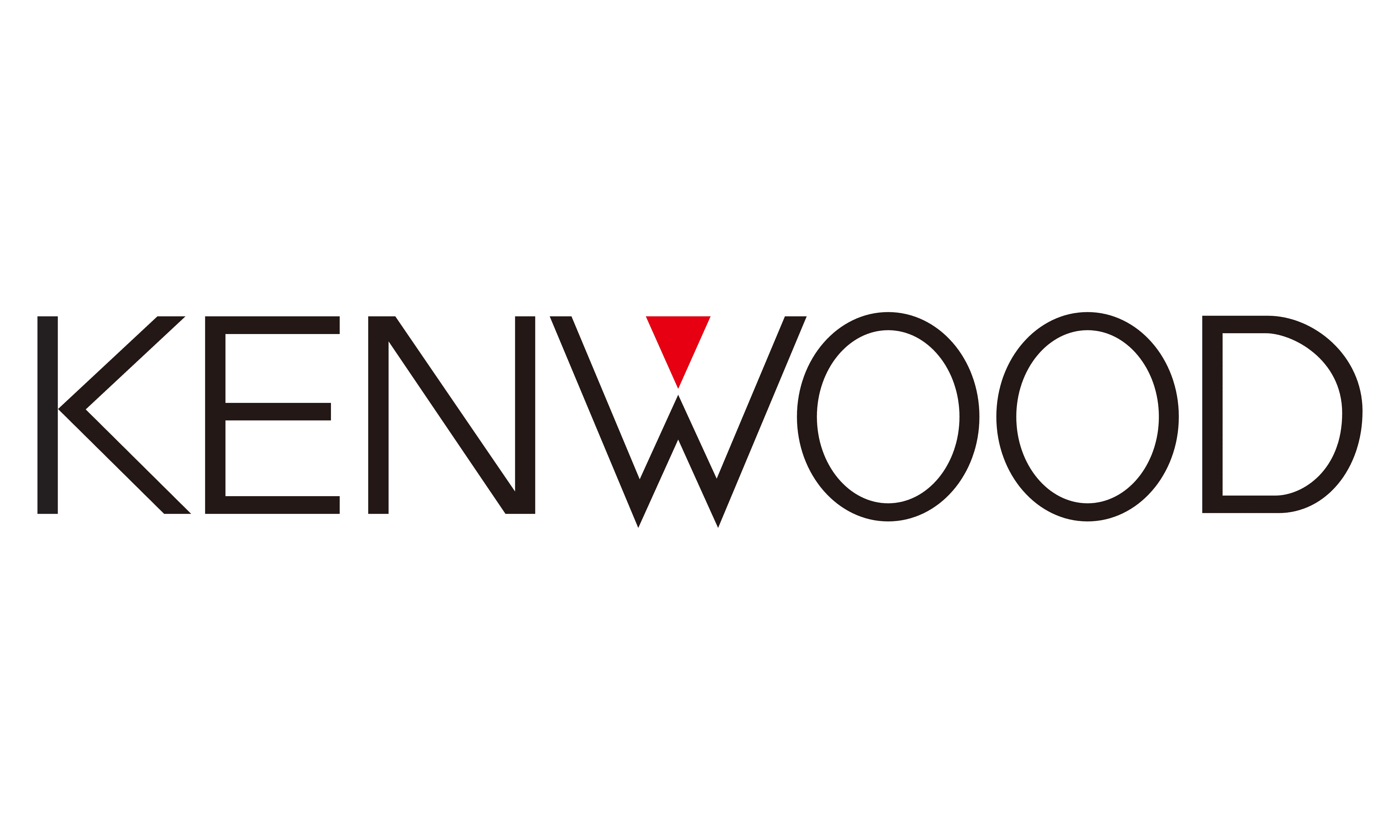 KENWOOD ELECTRONICS