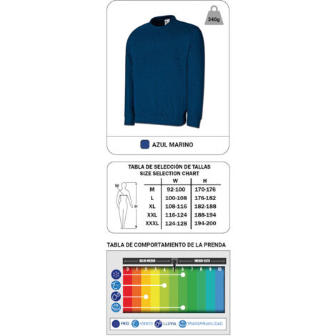 MARCA Protección Laboral Sudadera Talla M fabricada en algodón y poliéster color azul marino 1288JSAM