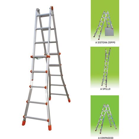 Marchetti scale