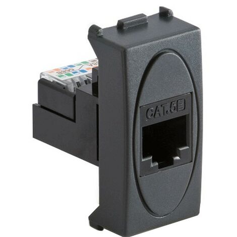 Master Modo RJ45 plug 8/8 31218
