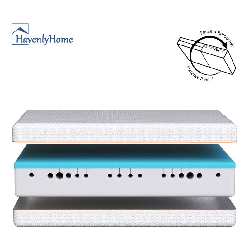 Matelas 140x190 cm HavenlyHome Mémoire de forme, Épaisseur 25 cm, Confort ferme, Indépendance de couchage, Oeko-Tex, Orange