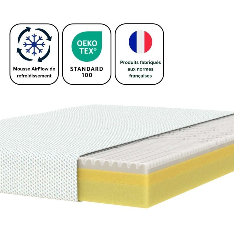 Matelas 140x190 cm, Matelas à mémoire de forme, Épaisseur 20cm, Soutien 5-Zones, Fermeté moyenne Certifié oeko-tex