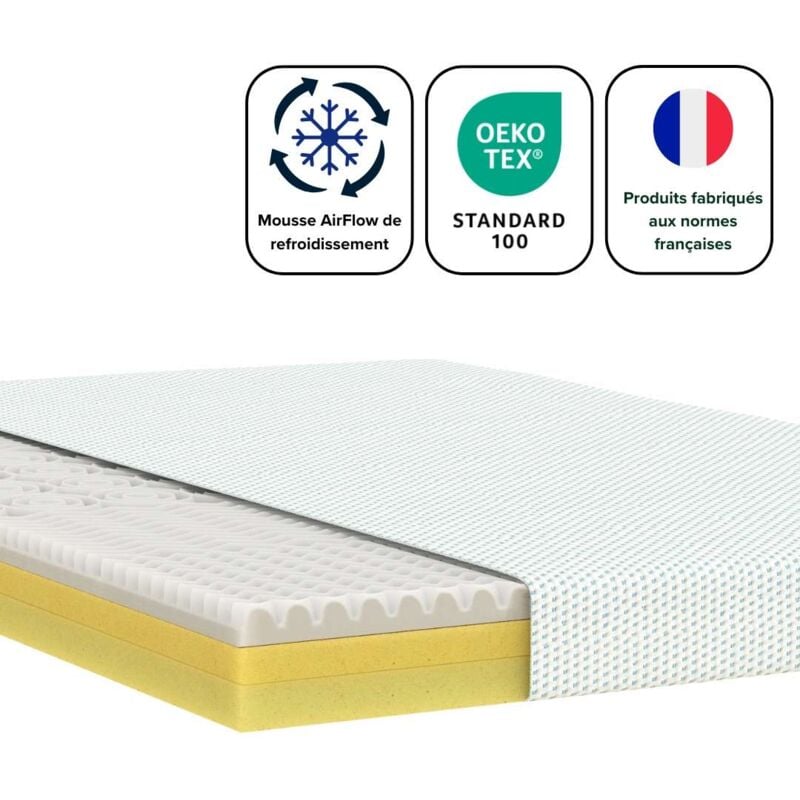 Matelas 90x190 cm, Matelas à mémoire de forme, Épaisseur 11cm, Soutien 5-Zones, Fermeté moyenne Certifié oeko-tex