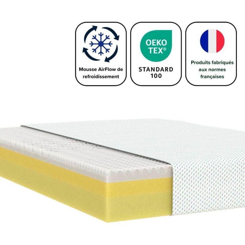 Matelas 140x190 cm, Matelas à mémoire de forme, Épaisseur 25cm, Soutien 5-Zones, Fermeté moyenne Certifié oeko-tex