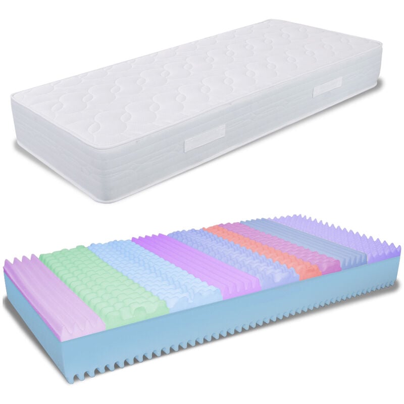 Miasuite - Matelas Memory Foam 85x200 hauteur 17 cm - Orthopédique Supreme