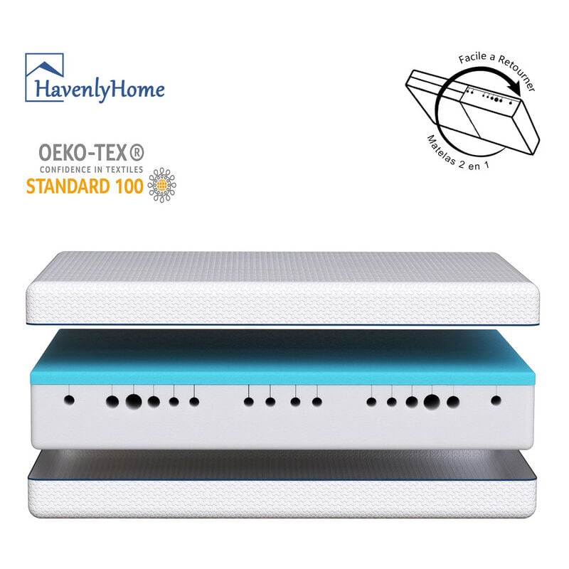 Havenlyhome - Matelas 160x200 cm Mémoire de forme, Épaisseur 25 cm, Confort ferme, Indépendance de couchage, Oeko-Tex, Bleu