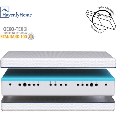 Matelas 160x200 cm HavenlyHome Mémoire de forme, Épaisseur 25 cm, Confort ferme, Indépendance de couchage, Oeko-Tex, Bleu