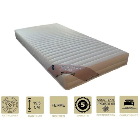 Matelas 80x190 x 19,5 cm - Ferme - Spécial Sommier Electrique - 5 Zones de Confort - Noyau Mousse 35 Kg/m3 HD Haute Résilience -