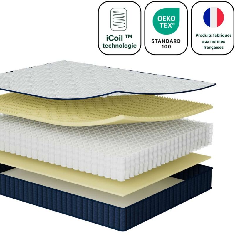 Matelas 90x190 cm, Matelas à Ressorts Ensachés avec Mousse Confort, Matelas avec soutien Ergonomique, Épaisseur 20cm