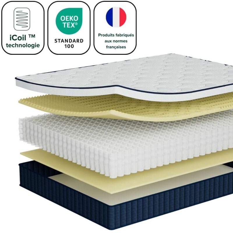 Matelas 140x190 cm, Matelas à Ressorts Ensachés avec Mousse Confort, Matelas avec soutien Ergonomique, Épaisseur 25cm