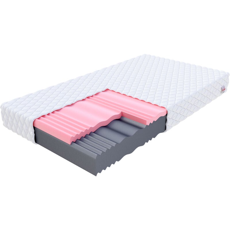 Matelas POLO 90x200 mousse mémoire de forme et mousse HR spécialement profilée épaisseur 14 cm