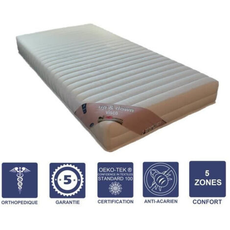 Matelas 90x200 x 19 cm Trés Ferme - 5 Zones de Confort - Noyau Aertech+ 35 Kg/m3 HR Derniére Génération - Trés Respirant