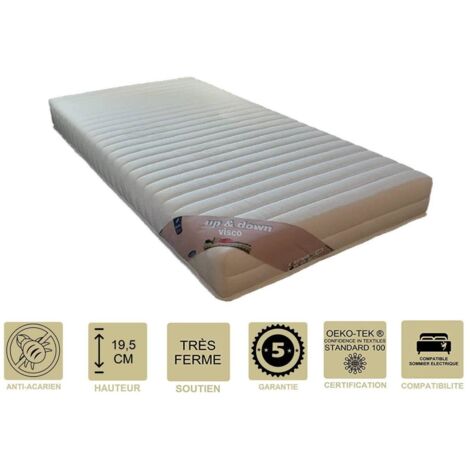Matelas 90x200 x 19,5 cm Très Ferme - Spécial Sommier Electrique - 5 Zones de Confort - Noyau Mousse 35 Kg/m3 HD Haute Résilience -