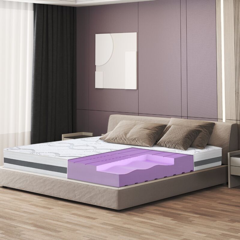 Matelas 180 x 200 à fermeté moyenne Hauteur 25 cm Propriétés orthopédiques et automodelantes Tissu hypoallergénique et respirant Fabriqué en Italie