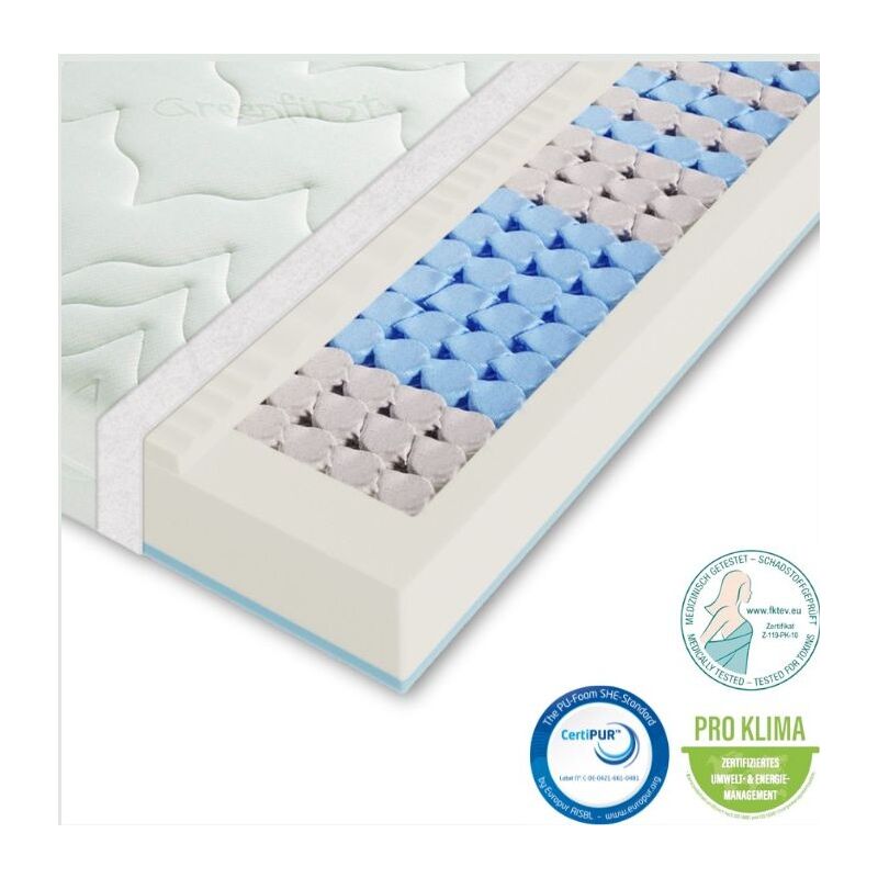 Matelas à ressorts 90x200 vario lux Greenfirst H3 H4, hauteur 22cm matelas 90x200 cm