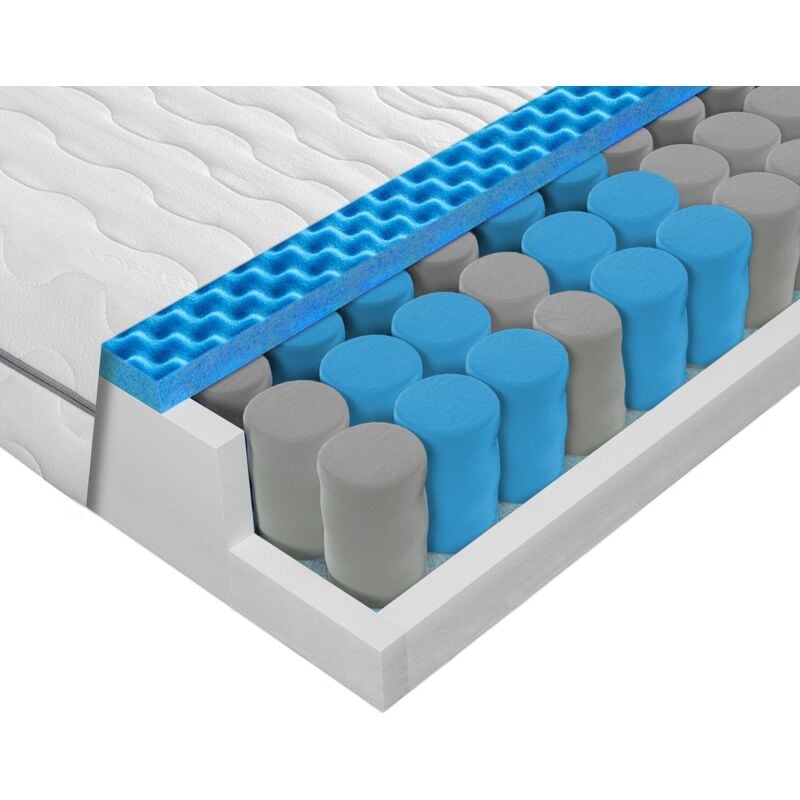 Matelas 90x200, 21cm Matelas à ressorts ensachés 90x200 H2 H3, matelas orthopédique 7 zones avec ressorts ensachés haute densité