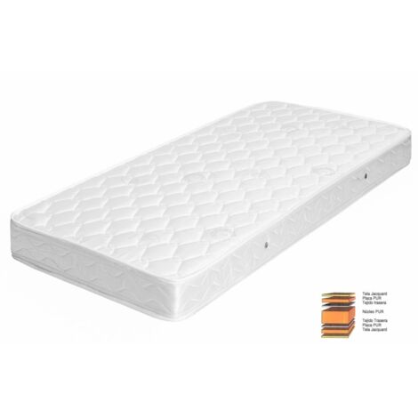 MATELAS ANATOMIQUE SOFT - 90 x 180