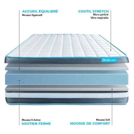 Matelas Bodyform 90 x 200 cm - Epaisseur : 20cm