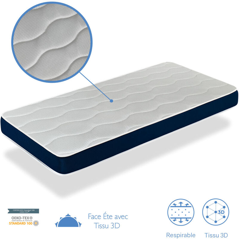 Matelas De Bebe Dodo Bleu 60x1 Epaisseur 11 Cm Noyau Mousse Perfore Et Anti Bacterien Dormalit Ccudodc0601